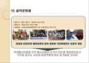 문화관광축제 분석(강원도) 21페이지