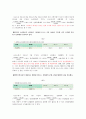 [경제원론] 경제기사 검증하기 - 부산 소비자물가 상승률 13개월 연속 2%대 이하 (뉴시스) 4페이지