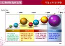 오퍼레이션 매니지먼트 - 바릴라스파 JIT 사례연구 4페이지