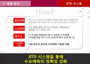 오퍼레이션 매니지먼트 - 바릴라스파 JIT 사례연구 20페이지