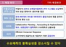 오퍼레이션 매니지먼트 - 바릴라스파 JIT 사례연구 22페이지