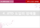 오퍼레이션 매니지먼트 - 바릴라스파 JIT 사례연구 23페이지