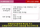 오퍼레이션 매니지먼트 - 바릴라스파 JIT 사례연구 24페이지