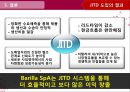 오퍼레이션 매니지먼트 - 바릴라스파 JIT 사례연구 28페이지