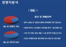 오퍼레이션 매니지먼트 - Sof-Opstics 사례연구 7페이지