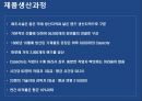 오퍼레이션 매니지먼트 - Sof-Opstics 사례연구 13페이지