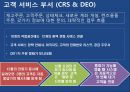 오퍼레이션 매니지먼트 - Sof-Opstics 사례연구 16페이지