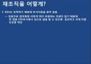 오퍼레이션 매니지먼트 - Sof-Opstics 사례연구 28페이지