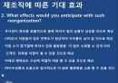 오퍼레이션 매니지먼트 - Sof-Opstics 사례연구 29페이지