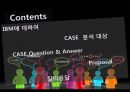오퍼레이션 매니지먼트 - IBM 사례연구 2페이지