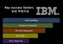 오퍼레이션 매니지먼트 - IBM 사례연구 16페이지