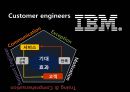 오퍼레이션 매니지먼트 - IBM 사례연구 21페이지
