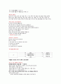 인문학과 자기경영의 만남 정리 (중간+기말) 97페이지