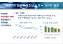 지방자치단체의 재정실태 및 대책  8페이지