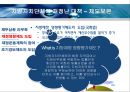 지방자치단체의 재정실태 및 대책  40페이지
