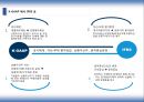IFRS 와 회계변화  5페이지