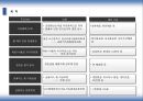 IFRS 와 회계변화  6페이지