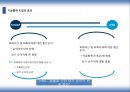IFRS 와 회계변화  8페이지
