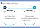 IFRS 와 회계변화  10페이지