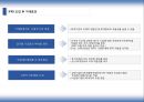 IFRS 와 회계변화  22페이지