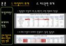항공사회계의 IFRS 도입으로 인한 변화 및 발전방향에 대한 연구  18페이지