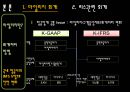 항공사회계의 IFRS 도입으로 인한 변화 및 발전방향에 대한 연구  20페이지