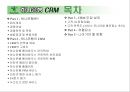 CRM 2페이지