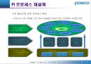 POSCO Project 5페이지
