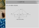 시스템정의와성공요인 9페이지