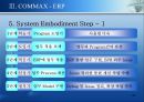 -COMMAX ERP 20페이지
