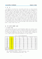 저출산과 고령화(복지행정론-레포트) 3페이지