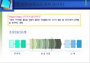 비즈니스 모델 2페이지