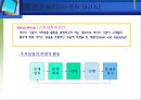 비즈니스 모델 4페이지