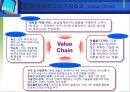 비즈니스 모델 5페이지