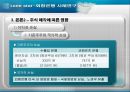 Lone Star-외환은행 사례연구 [론스타 소개] 18페이지
