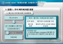 Lone Star-외환은행 사례연구 [론스타 소개] 19페이지