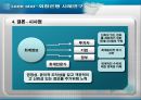 Lone Star-외환은행 사례연구 [론스타 소개] 23페이지