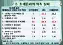 회계윤리  11페이지