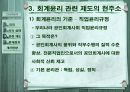 회계윤리  15페이지
