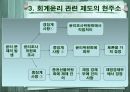 회계윤리  17페이지