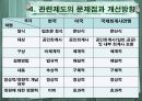 회계윤리  21페이지