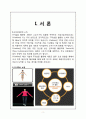 [ 창업·사업계획서 ] 의류 온라인쇼핑몰 창업 마케팅기획서 (IFASHION (아이패션), I-DOLL(아이돌), 네이밍전략, SWOT 분석, 홍보 전략, 차별화 전략, 시장, 고객, 경쟁 분석, STP 포지셔닝, 사업 아이디어) 2페이지