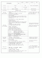 실습 일지 1페이지