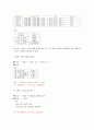 kcu운동과 비만 과제 2페이지