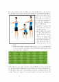 kcu운동과 비만 과제 5페이지