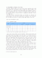 국민건강보험제도 & 의료급여제도 & 노인장기요양보험  23페이지