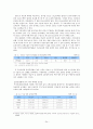 국민건강보험제도 & 의료급여제도 & 노인장기요양보험  24페이지