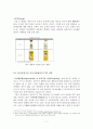 빙그레 바나나맛우유 중국시장진출 마케팅레포트_ 바나나맛우유 중국 마케팅 SWOT,STP,4P전략분석및 바나나우유 브랜드분석및 향후전망 7페이지