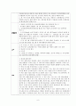 회복실 갑상선 암 A+ 사례연구케이스 9페이지