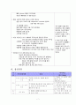 정신 간호학 정신분열병 조현병 A+ 케이스입니다. 7페이지